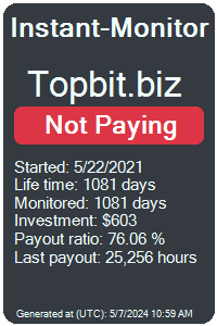 topbit.biz Monitored by Instant-Monitor.com