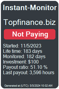 topfinance.biz Monitored by Instant-Monitor.com