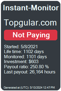 topgular.com Monitored by Instant-Monitor.com