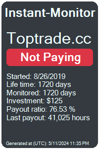 toptrade.cc Monitored by Instant-Monitor.com