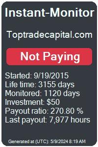toptradecapital.com Monitored by Instant-Monitor.com