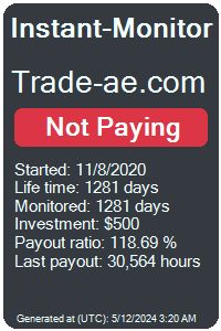 trade-ae.com Monitored by Instant-Monitor.com