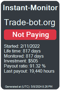trade-bot.org Monitored by Instant-Monitor.com