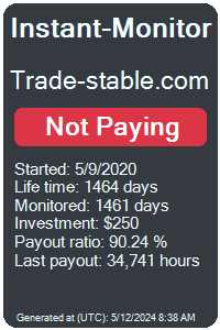 trade-stable.com Monitored by Instant-Monitor.com