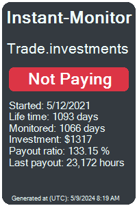trade.investments Monitored by Instant-Monitor.com