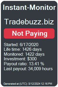 tradebuzz.biz Monitored by Instant-Monitor.com