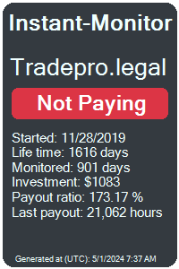tradepro.legal Monitored by Instant-Monitor.com