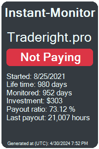 traderight.pro Monitored by Instant-Monitor.com