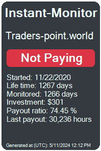 traders-point.world Monitored by Instant-Monitor.com