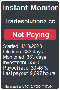 tradesolutionz.cc Monitored by Instant-Monitor.com