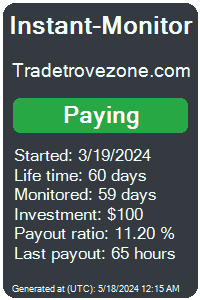 https://instant-monitor.com/Projects/Details/tradetrovezone.com
