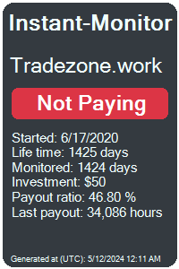 tradezone.work Monitored by Instant-Monitor.com