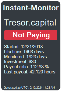 tresor.capital Monitored by Instant-Monitor.com