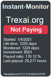 trexai.org Monitored by Instant-Monitor.com