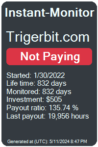 trigerbit.com Monitored by Instant-Monitor.com