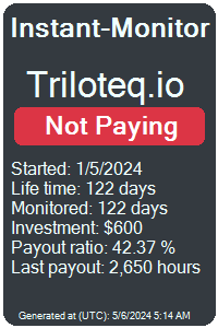 triloteq.io Monitored by Instant-Monitor.com
