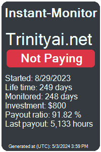 trinityai.net Monitored by Instant-Monitor.com