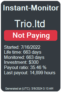trio.ltd Monitored by Instant-Monitor.com