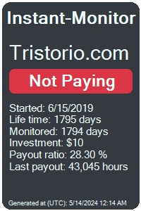 tristorio.com Monitored by Instant-Monitor.com