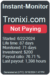 tronixi.com Monitored by Instant-Monitor.com