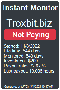 troxbit.biz Monitored by Instant-Monitor.com
