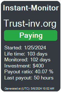 trust-inv.org Monitored by Instant-Monitor.com