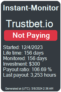trustbet.io Monitored by Instant-Monitor.com