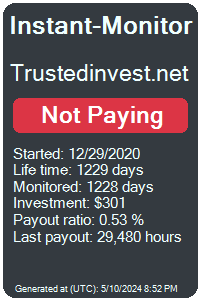 trustedinvest.net Monitored by Instant-Monitor.com