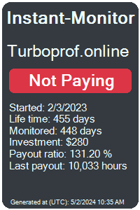 turboprof.online Monitored by Instant-Monitor.com