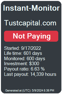tustcapital.com Monitored by Instant-Monitor.com