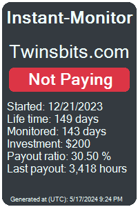 twinsbits.com Monitored by Instant-Monitor.com