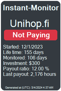 unihop.fi Monitored by Instant-Monitor.com