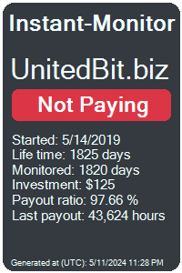 unitedbit.biz Monitored by Instant-Monitor.com