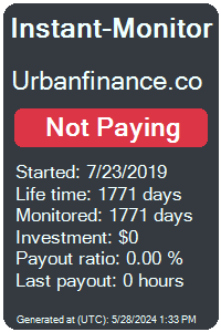urbanfinance.co Monitored by Instant-Monitor.com