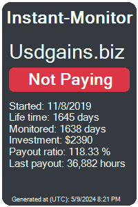 usdgains.biz Monitored by Instant-Monitor.com
