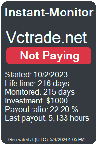 vctrade.net Monitored by Instant-Monitor.com