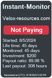 https://instant-monitor.com/Projects/Details/velox-resources.com