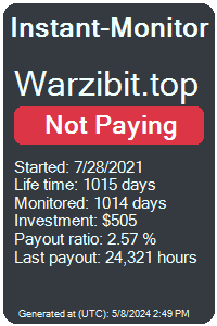 warzibit.top Monitored by Instant-Monitor.com