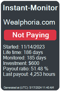 wealphoria.com Monitored by Instant-Monitor.com
