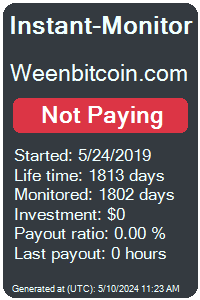 weenbitcoin.com Monitored by Instant-Monitor.com