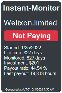 welixon.limited Monitored by Instant-Monitor.com