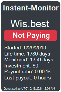 wis.best Monitored by Instant-Monitor.com