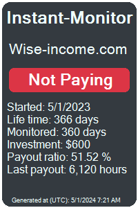https://instant-monitor.com/Projects/Details/wise-income.com