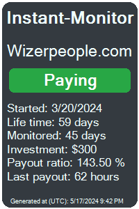 wizerpeople.com Monitored by Instant-Monitor.com