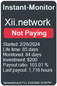 xii.network Monitored by Instant-Monitor.com