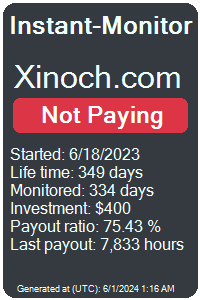 xinoch.com Monitored by Instant-Monitor.com