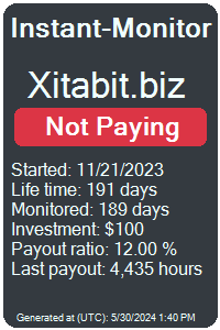 xitabit.biz Monitored by Instant-Monitor.com