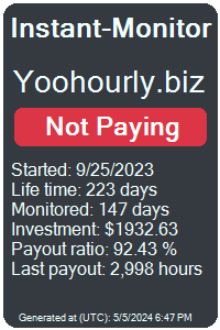 yoohourly.biz Monitored by Instant-Monitor.com