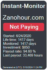 zanohour.com Monitored by Instant-Monitor.com