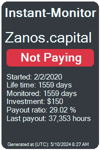 zanos.capital Monitored by Instant-Monitor.com